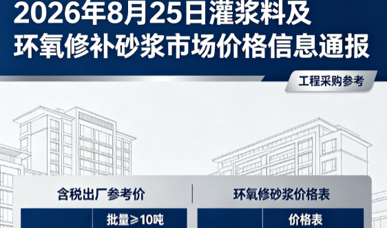 岭口镇2026年8月25日灌浆料及环氧修补砂浆市场价格信息通报